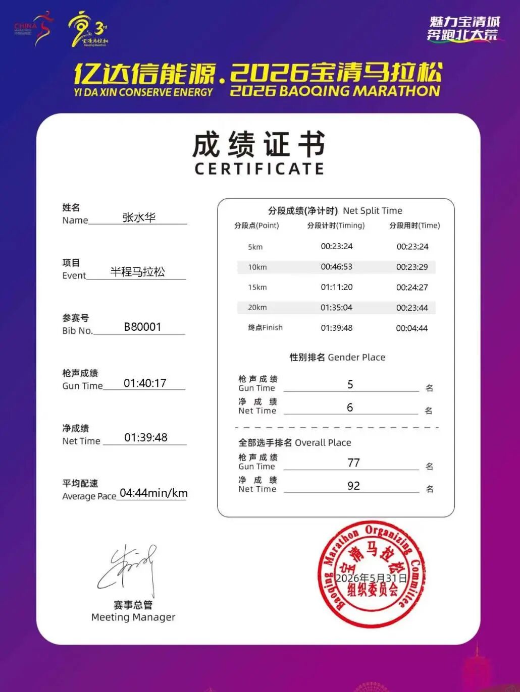 特雷·杨4900万选项在即 奇才面临合同考验