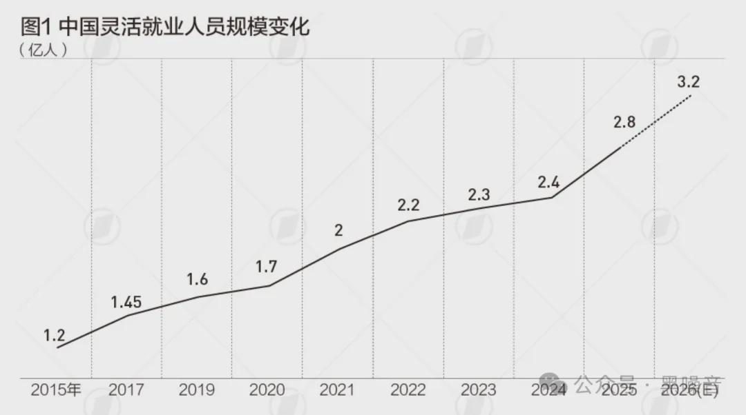 曼晚：加斯科因当年为钱拒曼联选热刺结果后悔终身，M费要注意了