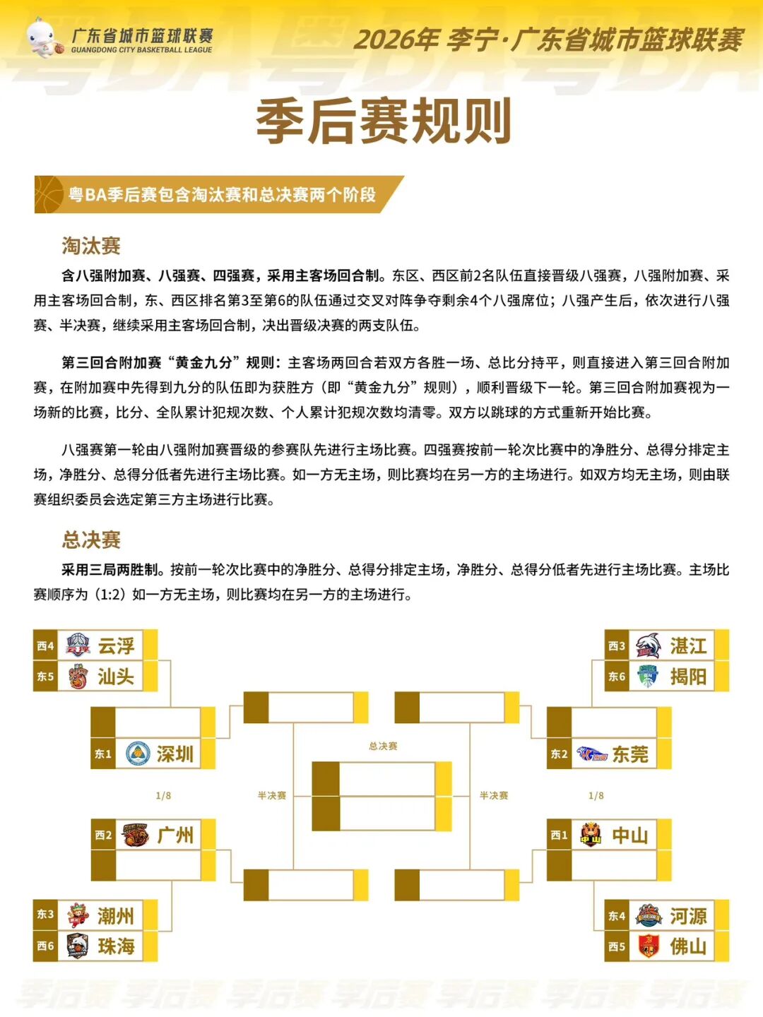 尼克斯悍将数据外的秘密:他才是真正的致胜因子