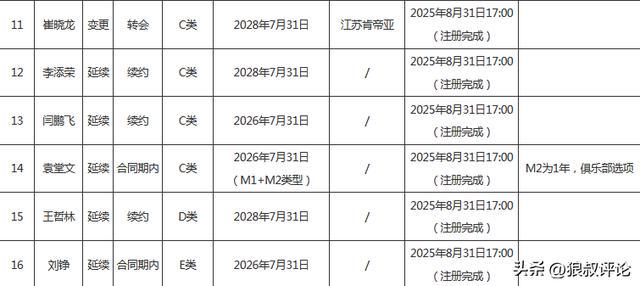 热火追字母哥已备好交易报价