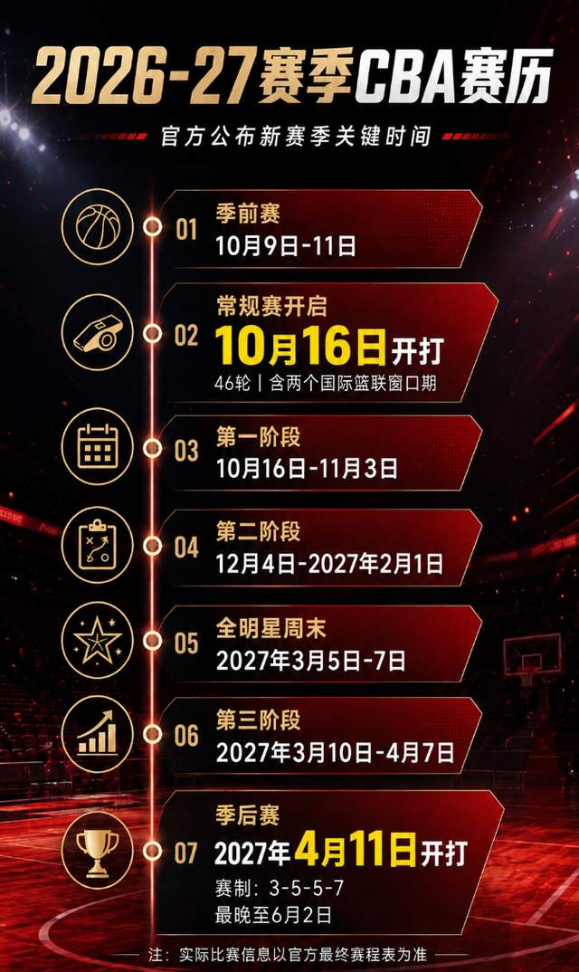总决G5马刺主场变尼克斯主场
