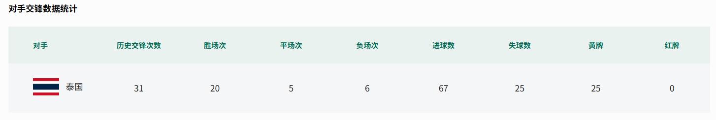 2026年NBA选秀球员之亚克塞尔