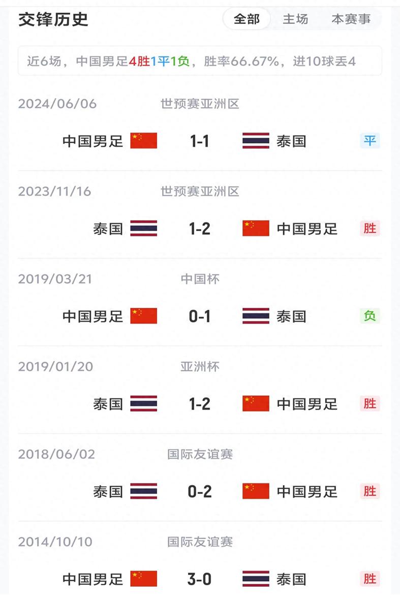 乐虎体育-尼克斯冲击53年首冠,元祖体育电台WFAN收听暴增