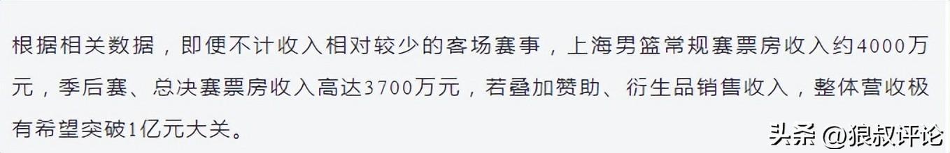 外媒曝2026NBA选秀首轮预测