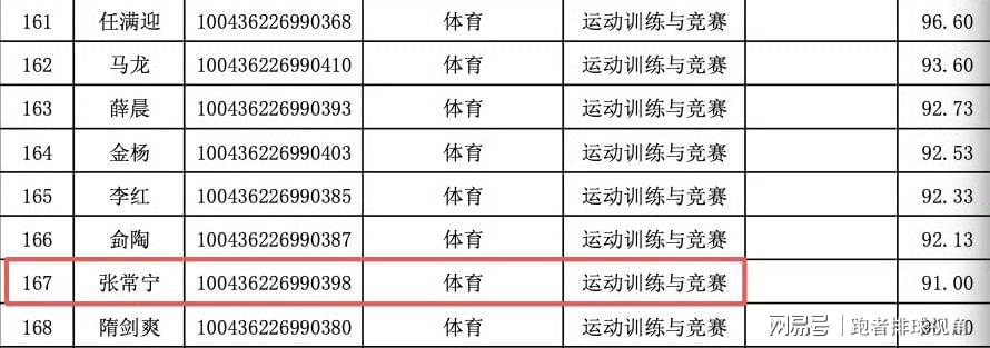Shams：勒布朗·詹姆斯目前并不急于做出决定，也没有设定时间表