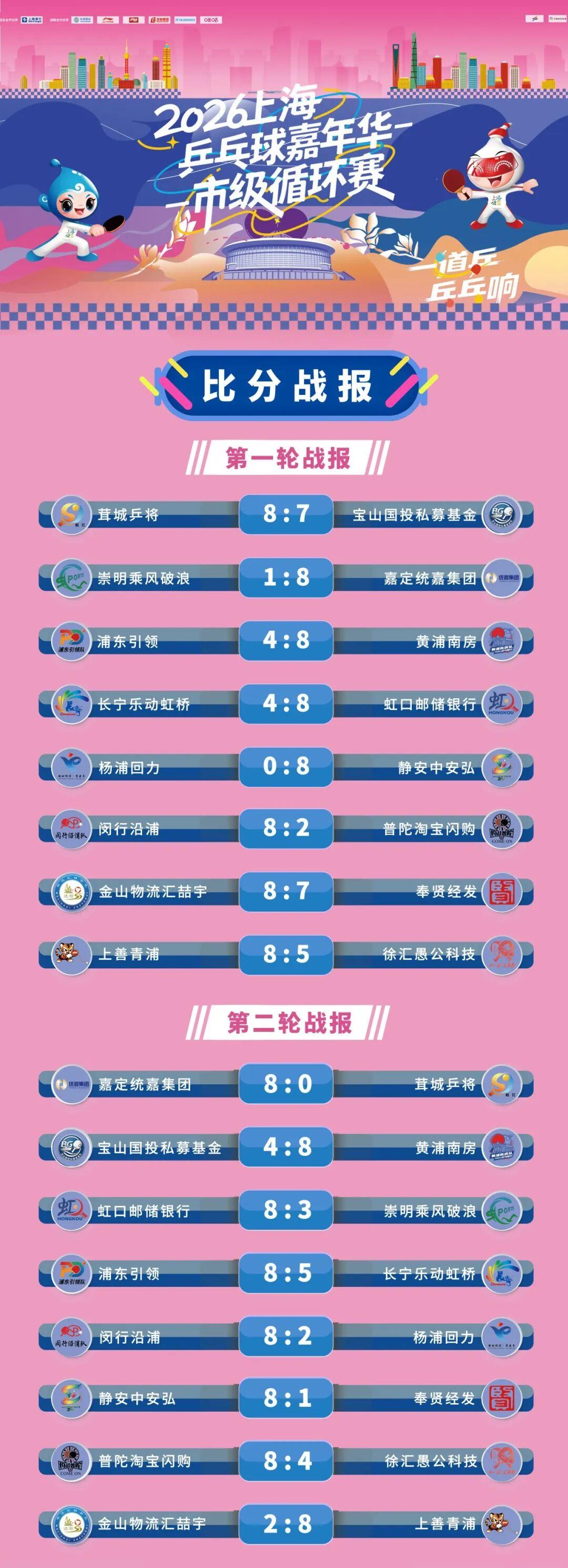 尼克斯3比1领先,G5在MSG等三地开设线下观赛点