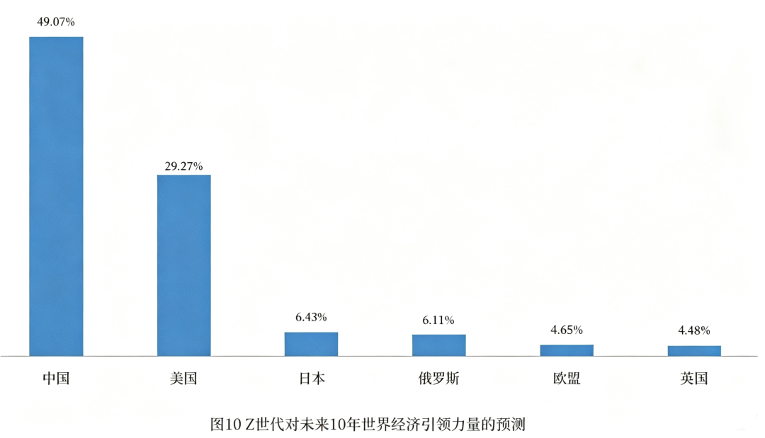 马刺内讧！近46年最强新秀！不满上场时间