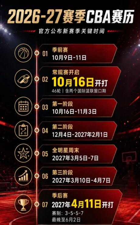 卧槽!詹姆斯跟湖人的矛盾,2021年就发生了...