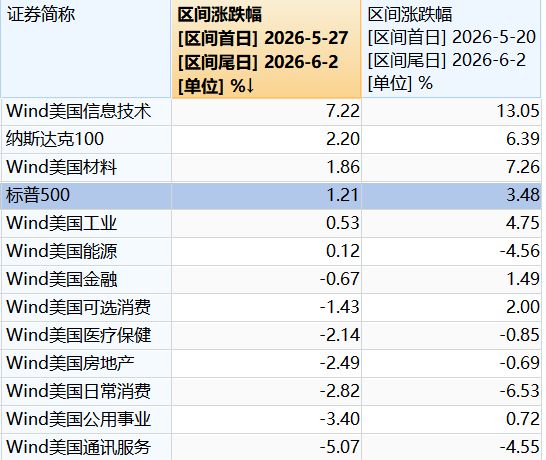来了,斯科特·福斯特被任命为尼克斯对阵马刺NBA总决赛G5裁判长