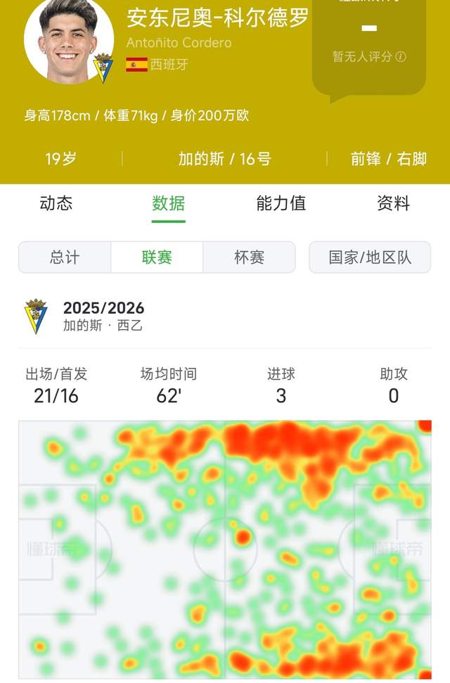 篮网开1.78亿抢里夫斯 湖人难留