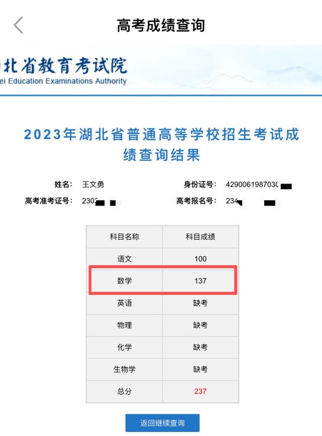 扎堆离队!湖人三名核心轮换将跳出合同,今夏同时试水自由市场