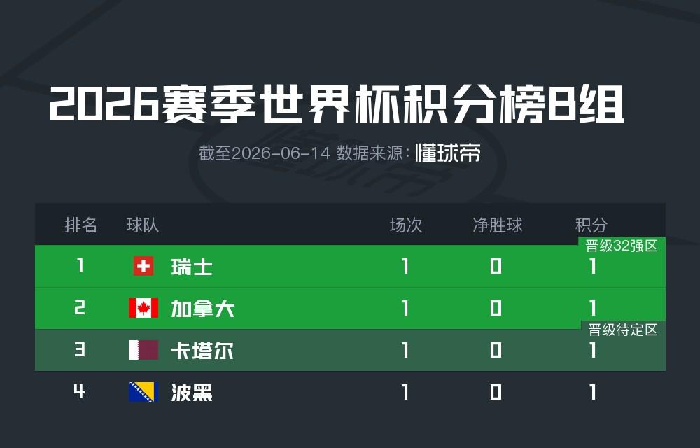 老鹰进攻新体系初显:赫茨、约翰逊谈曼尼恩方案