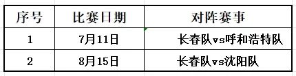 法国3人！上半区法摩西比均有皇马球员，皇马球员已锁定决赛门票
