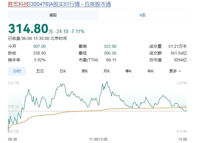 比利时vs埃及：多库PK萨拉赫，德布劳内、马尔穆什首发