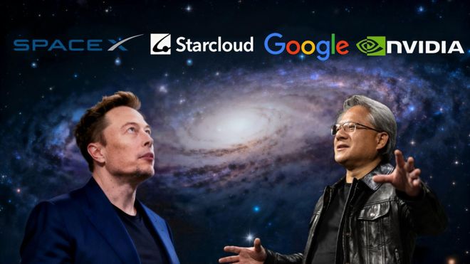 乐虎体育科技发展有限公司大模型上天、马斯克发射GPU?中国团队直接建「太空超算」(图1)